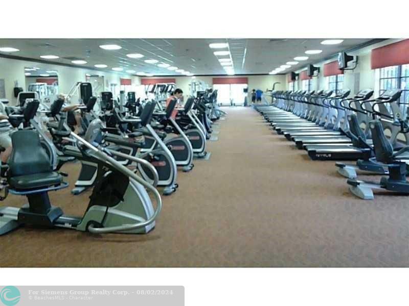 GYM communiity